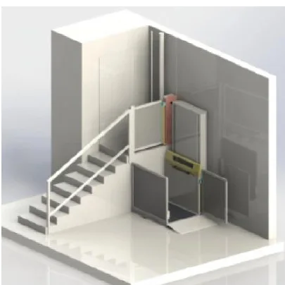 ลิฟต์คนพิการแนวตั้ง (MINI Lift)
